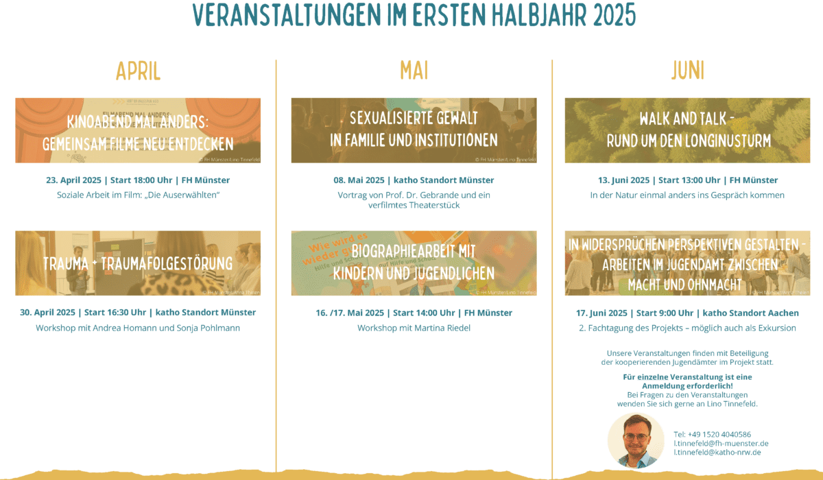 Die Veranstaltungsreihe „Go-ASD: Shorts“ (Sommersemester 2025)